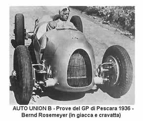 Auto Union Tipo B 1936