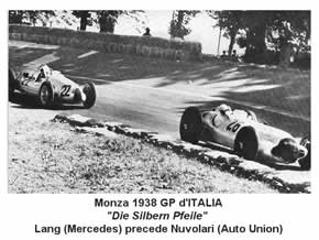 GP d'Italia 1938
