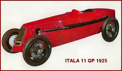 Itala 11 GP del 1925