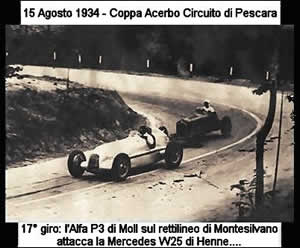 Coppa Acerbo - Pescara 1934
