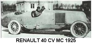 Renault 40 CV MC 1925