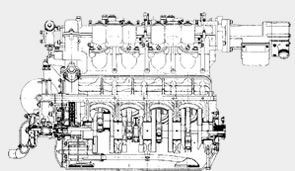 Sezioni del motore della Lancia D50